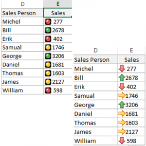 icon sets conditional formatting in excel 15