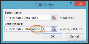 dynamic charts in excel 14