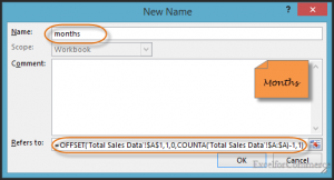 dynamic charts in excel 3