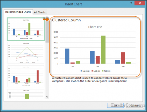 dynamic charts in excel 9
