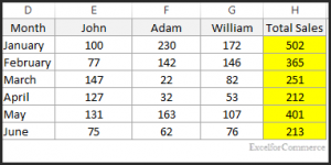 sort horizontally in excel 2