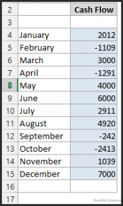 waterfall chart 1