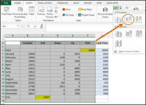 waterfall chart 3